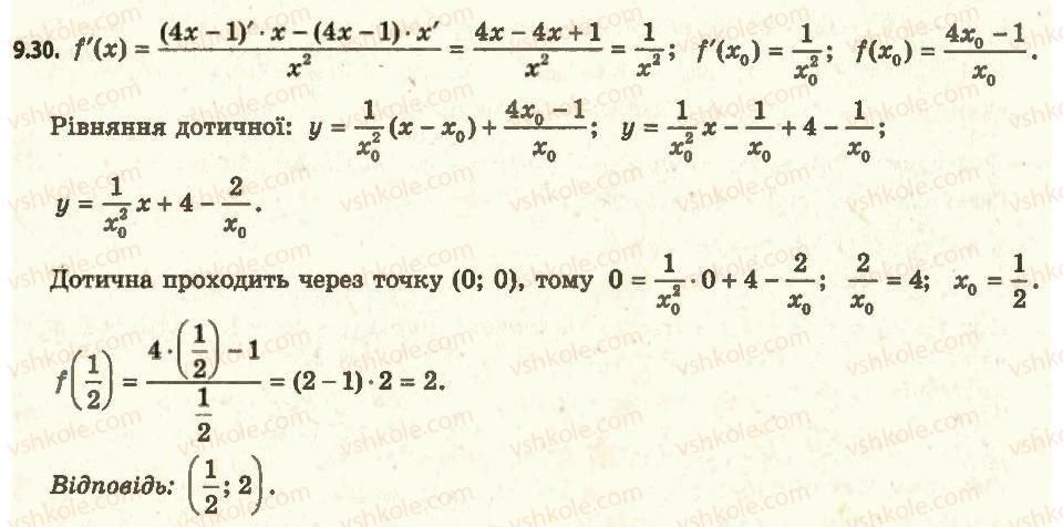11-algebra-ag-merzlyak-da-nomirovskij-vb-polonskij-ms-yakir-2011-akademichnij-profilnij-rivni--1-pohidna-ta-yiyi-zastosuvannya-9-rivnyannya-dotichnoyi-30.jpg