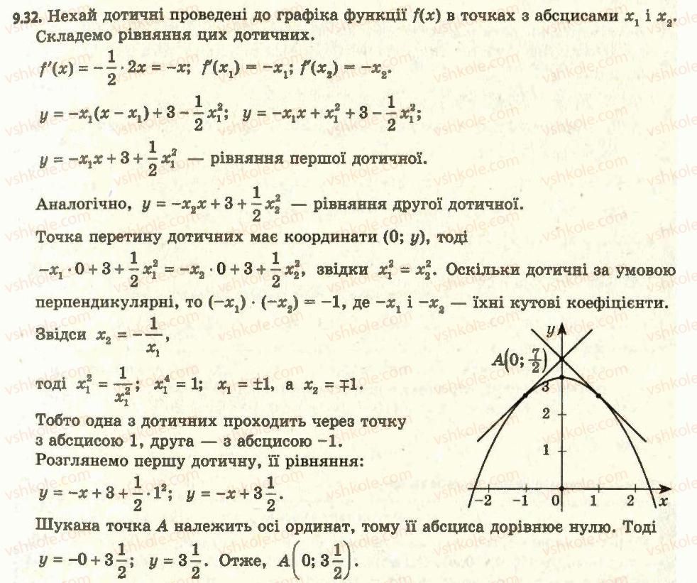 11-algebra-ag-merzlyak-da-nomirovskij-vb-polonskij-ms-yakir-2011-akademichnij-profilnij-rivni--1-pohidna-ta-yiyi-zastosuvannya-9-rivnyannya-dotichnoyi-32.jpg