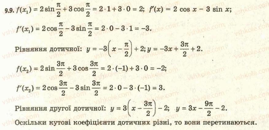 11-algebra-ag-merzlyak-da-nomirovskij-vb-polonskij-ms-yakir-2011-akademichnij-profilnij-rivni--1-pohidna-ta-yiyi-zastosuvannya-9-rivnyannya-dotichnoyi-9.jpg
