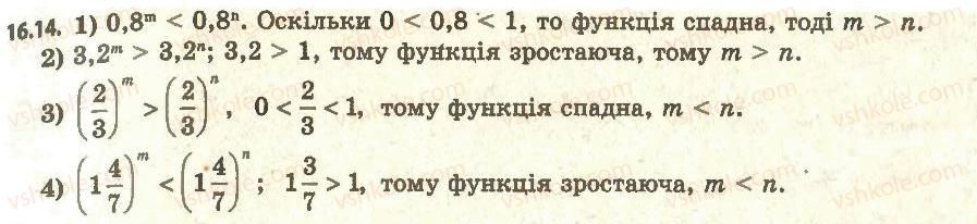 11-algebra-ag-merzlyak-da-nomirovskij-vb-polonskij-ms-yakir-2011-akademichnij-profilnij-rivni--2-pokaznikova-i-logarifmichna-funktsiyi-16-stepin-z-dovilnim-dijsnim-pokaznikom-pokaznikova-funktsiya-14.jpg