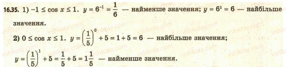 11-algebra-ag-merzlyak-da-nomirovskij-vb-polonskij-ms-yakir-2011-akademichnij-profilnij-rivni--2-pokaznikova-i-logarifmichna-funktsiyi-16-stepin-z-dovilnim-dijsnim-pokaznikom-pokaznikova-funktsiya-35.jpg