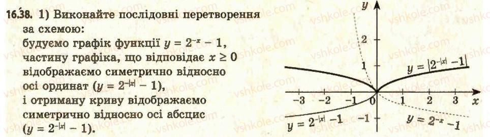 11-algebra-ag-merzlyak-da-nomirovskij-vb-polonskij-ms-yakir-2011-akademichnij-profilnij-rivni--2-pokaznikova-i-logarifmichna-funktsiyi-16-stepin-z-dovilnim-dijsnim-pokaznikom-pokaznikova-funktsiya-38.jpg