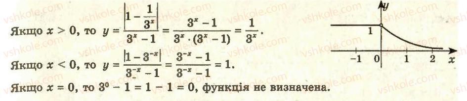 11-algebra-ag-merzlyak-da-nomirovskij-vb-polonskij-ms-yakir-2011-akademichnij-profilnij-rivni--2-pokaznikova-i-logarifmichna-funktsiyi-16-stepin-z-dovilnim-dijsnim-pokaznikom-pokaznikova-funktsiya-39-rnd1154.jpg