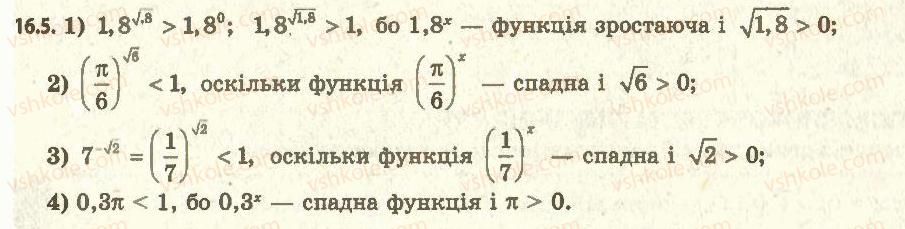 11-algebra-ag-merzlyak-da-nomirovskij-vb-polonskij-ms-yakir-2011-akademichnij-profilnij-rivni--2-pokaznikova-i-logarifmichna-funktsiyi-16-stepin-z-dovilnim-dijsnim-pokaznikom-pokaznikova-funktsiya-5.jpg
