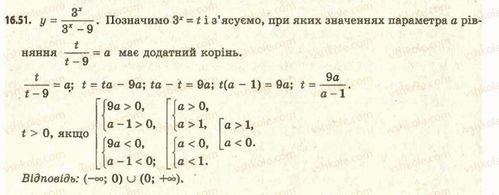 11-algebra-ag-merzlyak-da-nomirovskij-vb-polonskij-ms-yakir-2011-akademichnij-profilnij-rivni--2-pokaznikova-i-logarifmichna-funktsiyi-16-stepin-z-dovilnim-dijsnim-pokaznikom-pokaznikova-funktsiya-51.jpg