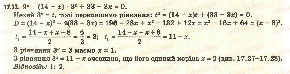 11-algebra-ag-merzlyak-da-nomirovskij-vb-polonskij-ms-yakir-2011-akademichnij-profilnij-rivni--2-pokaznikova-i-logarifmichna-funktsiyi-17-pokaznikovi-rivnyannya-32.jpg