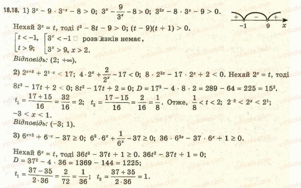 11-algebra-ag-merzlyak-da-nomirovskij-vb-polonskij-ms-yakir-2011-akademichnij-profilnij-rivni--2-pokaznikova-i-logarifmichna-funktsiyi-18-pokaznikovi-nerivnosti-18.jpg