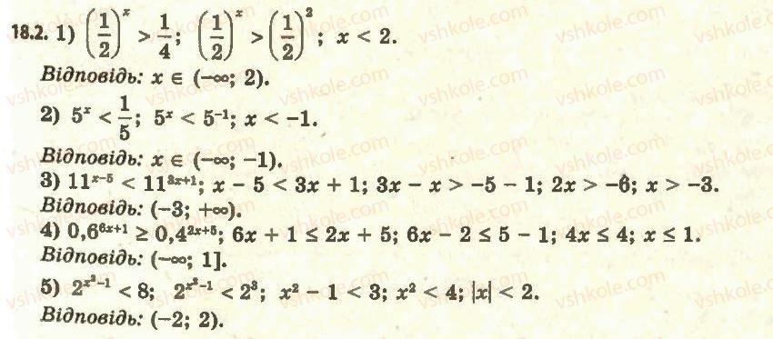 11-algebra-ag-merzlyak-da-nomirovskij-vb-polonskij-ms-yakir-2011-akademichnij-profilnij-rivni--2-pokaznikova-i-logarifmichna-funktsiyi-18-pokaznikovi-nerivnosti-2.jpg