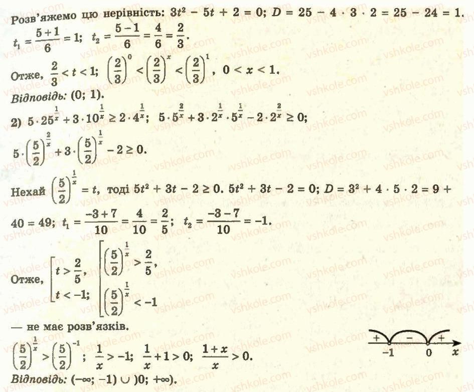 11-algebra-ag-merzlyak-da-nomirovskij-vb-polonskij-ms-yakir-2011-akademichnij-profilnij-rivni--2-pokaznikova-i-logarifmichna-funktsiyi-18-pokaznikovi-nerivnosti-22-rnd7642.jpg