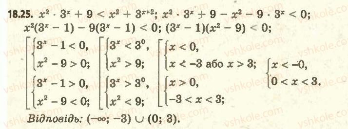 11-algebra-ag-merzlyak-da-nomirovskij-vb-polonskij-ms-yakir-2011-akademichnij-profilnij-rivni--2-pokaznikova-i-logarifmichna-funktsiyi-18-pokaznikovi-nerivnosti-25.jpg