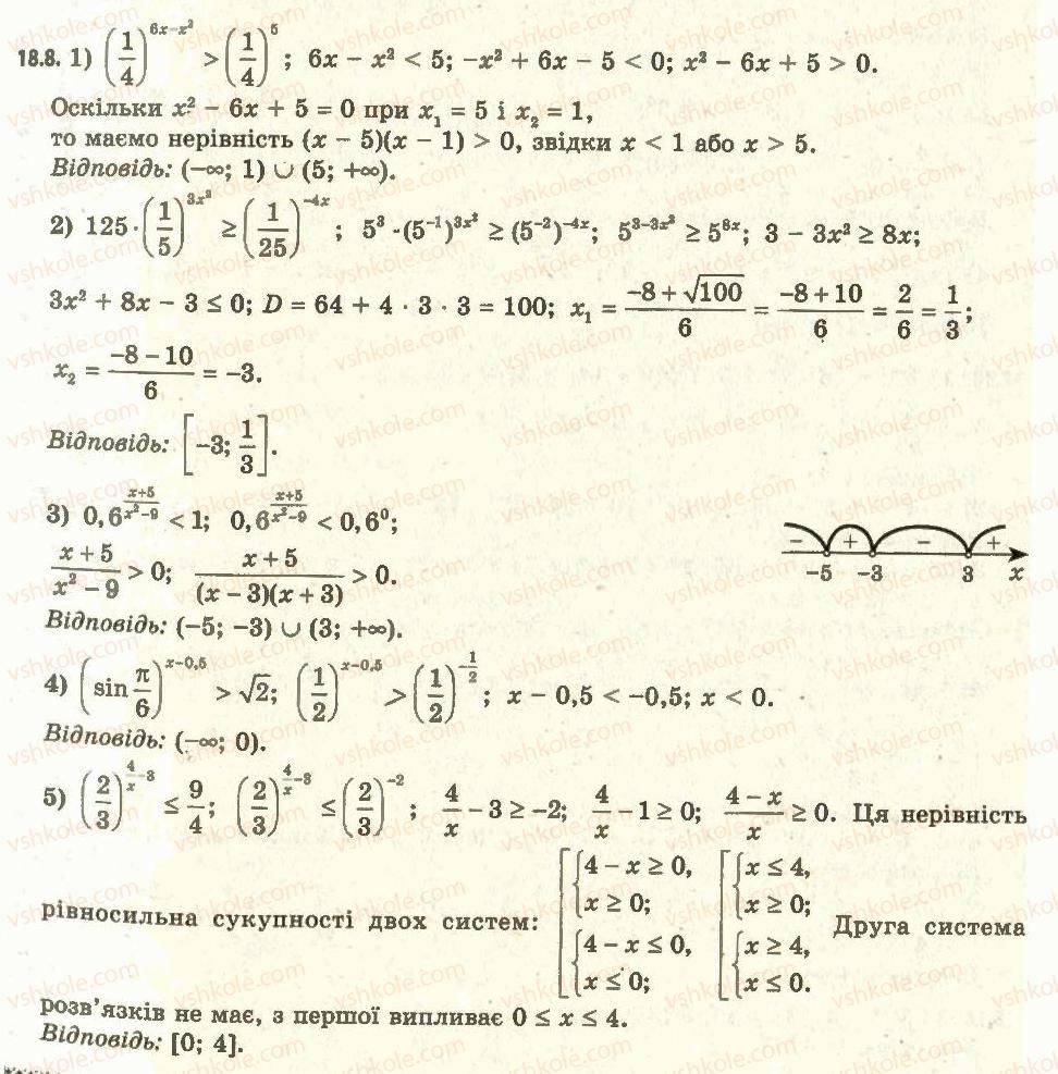 11-algebra-ag-merzlyak-da-nomirovskij-vb-polonskij-ms-yakir-2011-akademichnij-profilnij-rivni--2-pokaznikova-i-logarifmichna-funktsiyi-18-pokaznikovi-nerivnosti-8.jpg