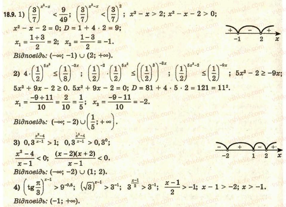 11-algebra-ag-merzlyak-da-nomirovskij-vb-polonskij-ms-yakir-2011-akademichnij-profilnij-rivni--2-pokaznikova-i-logarifmichna-funktsiyi-18-pokaznikovi-nerivnosti-9.jpg