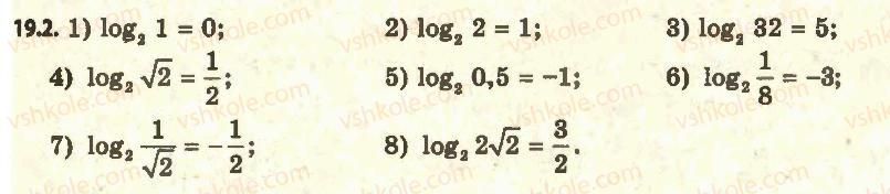 11-algebra-ag-merzlyak-da-nomirovskij-vb-polonskij-ms-yakir-2011-akademichnij-profilnij-rivni--2-pokaznikova-i-logarifmichna-funktsiyi-19-logarifm-i-jogo-vlastivosti-2.jpg