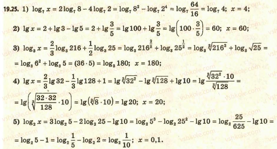 11-algebra-ag-merzlyak-da-nomirovskij-vb-polonskij-ms-yakir-2011-akademichnij-profilnij-rivni--2-pokaznikova-i-logarifmichna-funktsiyi-19-logarifm-i-jogo-vlastivosti-25.jpg