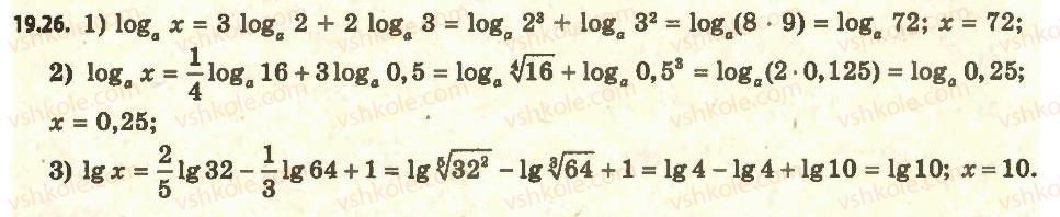 11-algebra-ag-merzlyak-da-nomirovskij-vb-polonskij-ms-yakir-2011-akademichnij-profilnij-rivni--2-pokaznikova-i-logarifmichna-funktsiyi-19-logarifm-i-jogo-vlastivosti-26.jpg