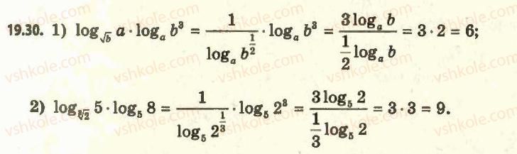 11-algebra-ag-merzlyak-da-nomirovskij-vb-polonskij-ms-yakir-2011-akademichnij-profilnij-rivni--2-pokaznikova-i-logarifmichna-funktsiyi-19-logarifm-i-jogo-vlastivosti-30.jpg