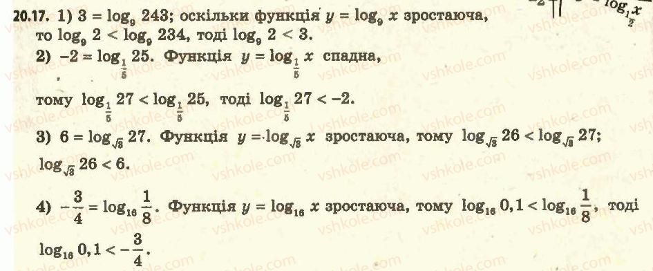 11-algebra-ag-merzlyak-da-nomirovskij-vb-polonskij-ms-yakir-2011-akademichnij-profilnij-rivni--2-pokaznikova-i-logarifmichna-funktsiyi-20-logarifmichna-funktsiya-ta-yiyi-vlastivosti-17.jpg