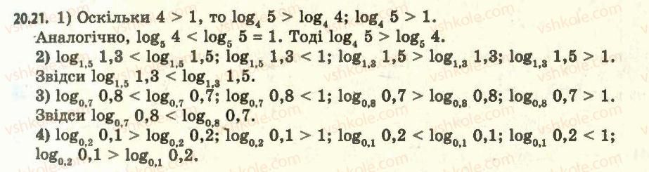 11-algebra-ag-merzlyak-da-nomirovskij-vb-polonskij-ms-yakir-2011-akademichnij-profilnij-rivni--2-pokaznikova-i-logarifmichna-funktsiyi-20-logarifmichna-funktsiya-ta-yiyi-vlastivosti-21.jpg