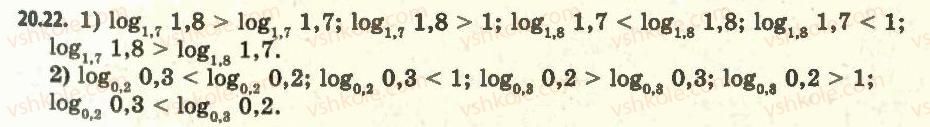 11-algebra-ag-merzlyak-da-nomirovskij-vb-polonskij-ms-yakir-2011-akademichnij-profilnij-rivni--2-pokaznikova-i-logarifmichna-funktsiyi-20-logarifmichna-funktsiya-ta-yiyi-vlastivosti-22.jpg