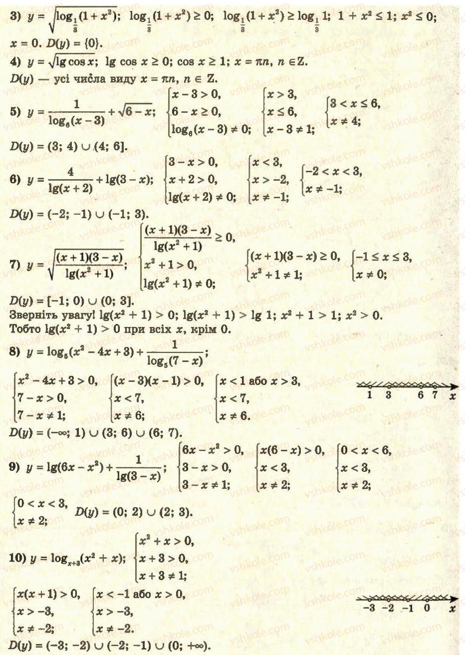11-algebra-ag-merzlyak-da-nomirovskij-vb-polonskij-ms-yakir-2011-akademichnij-profilnij-rivni--2-pokaznikova-i-logarifmichna-funktsiyi-20-logarifmichna-funktsiya-ta-yiyi-vlastivosti-33-rnd6201.jpg