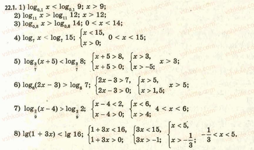 11-algebra-ag-merzlyak-da-nomirovskij-vb-polonskij-ms-yakir-2011-akademichnij-profilnij-rivni--2-pokaznikova-i-logarifmichna-funktsiyi-22-logarifmichni-nerivnosti-1.jpg