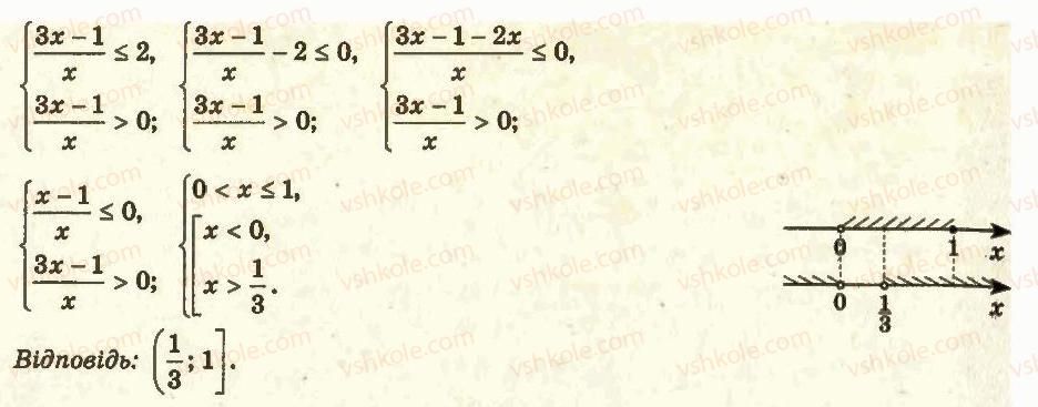 11-algebra-ag-merzlyak-da-nomirovskij-vb-polonskij-ms-yakir-2011-akademichnij-profilnij-rivni--2-pokaznikova-i-logarifmichna-funktsiyi-22-logarifmichni-nerivnosti-11-rnd4156.jpg