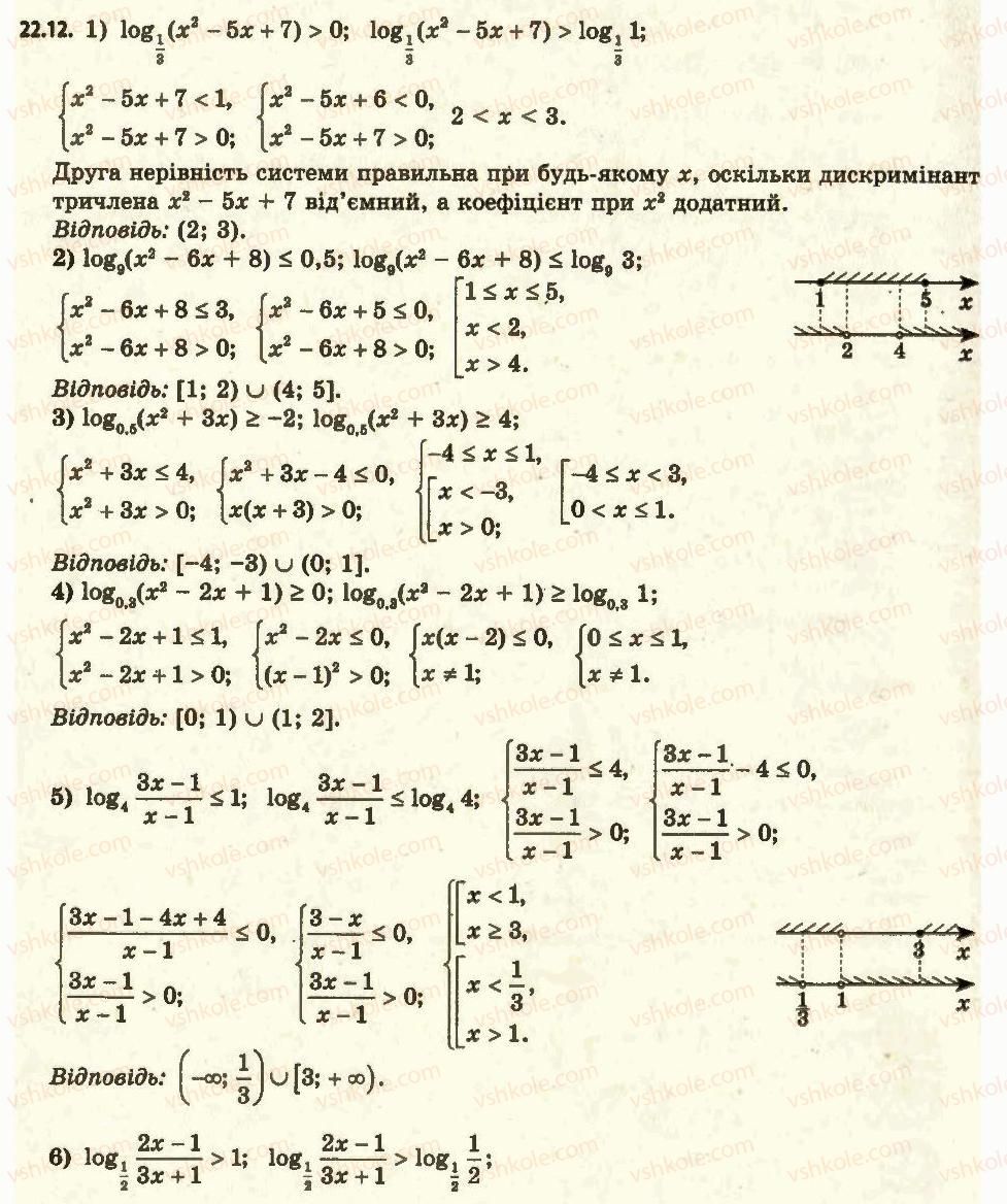 11-algebra-ag-merzlyak-da-nomirovskij-vb-polonskij-ms-yakir-2011-akademichnij-profilnij-rivni--2-pokaznikova-i-logarifmichna-funktsiyi-22-logarifmichni-nerivnosti-12.jpg