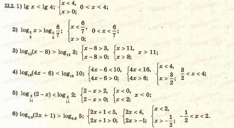11-algebra-ag-merzlyak-da-nomirovskij-vb-polonskij-ms-yakir-2011-akademichnij-profilnij-rivni--2-pokaznikova-i-logarifmichna-funktsiyi-22-logarifmichni-nerivnosti-2.jpg