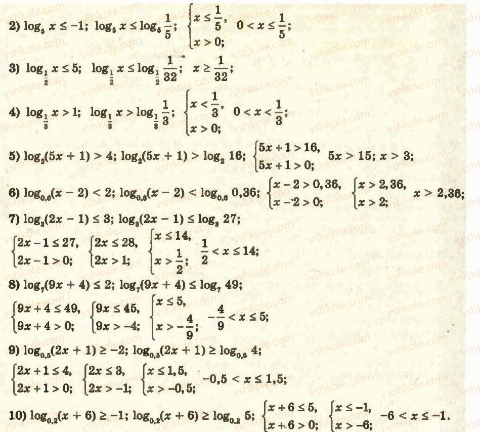 11-algebra-ag-merzlyak-da-nomirovskij-vb-polonskij-ms-yakir-2011-akademichnij-profilnij-rivni--2-pokaznikova-i-logarifmichna-funktsiyi-22-logarifmichni-nerivnosti-3-rnd1302.jpg