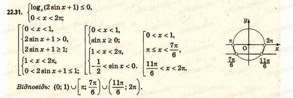 11-algebra-ag-merzlyak-da-nomirovskij-vb-polonskij-ms-yakir-2011-akademichnij-profilnij-rivni--2-pokaznikova-i-logarifmichna-funktsiyi-22-logarifmichni-nerivnosti-31.jpg