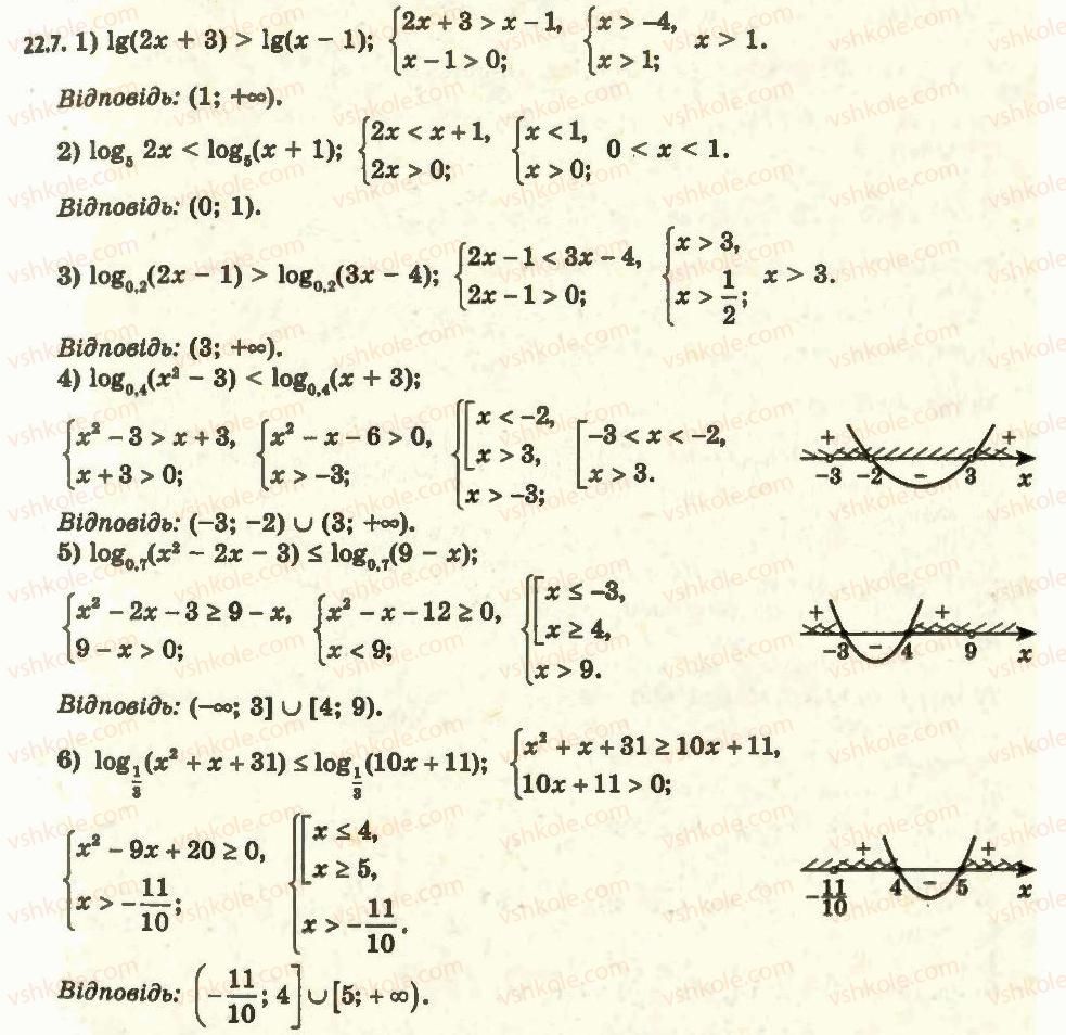 11-algebra-ag-merzlyak-da-nomirovskij-vb-polonskij-ms-yakir-2011-akademichnij-profilnij-rivni--2-pokaznikova-i-logarifmichna-funktsiyi-22-logarifmichni-nerivnosti-7.jpg