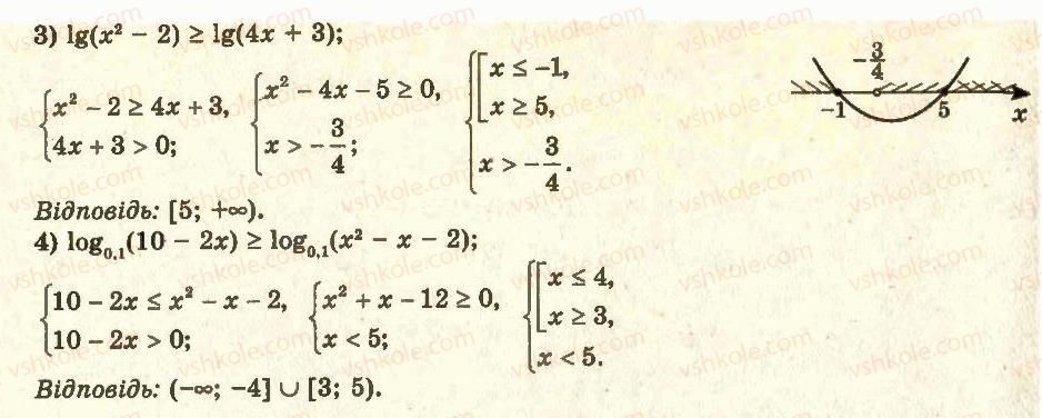 11-algebra-ag-merzlyak-da-nomirovskij-vb-polonskij-ms-yakir-2011-akademichnij-profilnij-rivni--2-pokaznikova-i-logarifmichna-funktsiyi-22-logarifmichni-nerivnosti-8-rnd2992.jpg