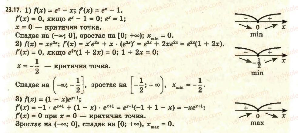 11-algebra-ag-merzlyak-da-nomirovskij-vb-polonskij-ms-yakir-2011-akademichnij-profilnij-rivni--2-pokaznikova-i-logarifmichna-funktsiyi-23-pohidni-pokaznikovoyi-ta-logarifmichnoyi-funktsij-17.jpg