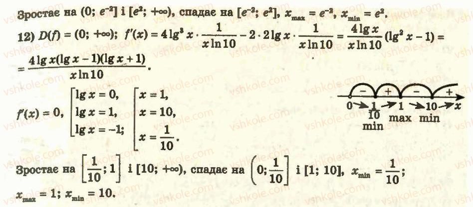 11-algebra-ag-merzlyak-da-nomirovskij-vb-polonskij-ms-yakir-2011-akademichnij-profilnij-rivni--2-pokaznikova-i-logarifmichna-funktsiyi-23-pohidni-pokaznikovoyi-ta-logarifmichnoyi-funktsij-18-rnd8594.jpg