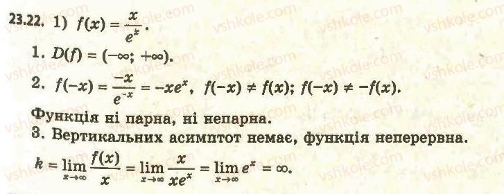 11-algebra-ag-merzlyak-da-nomirovskij-vb-polonskij-ms-yakir-2011-akademichnij-profilnij-rivni--2-pokaznikova-i-logarifmichna-funktsiyi-23-pohidni-pokaznikovoyi-ta-logarifmichnoyi-funktsij-22.jpg