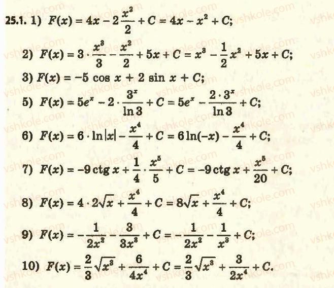 11-algebra-ag-merzlyak-da-nomirovskij-vb-polonskij-ms-yakir-2011-akademichnij-profilnij-rivni--3-integral-ta-jogo-zastosuvannya-25-pravila-znahodzhennya-pervisnoyi-1.jpg