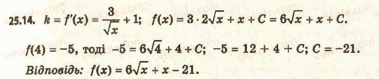 11-algebra-ag-merzlyak-da-nomirovskij-vb-polonskij-ms-yakir-2011-akademichnij-profilnij-rivni--3-integral-ta-jogo-zastosuvannya-25-pravila-znahodzhennya-pervisnoyi-14.jpg