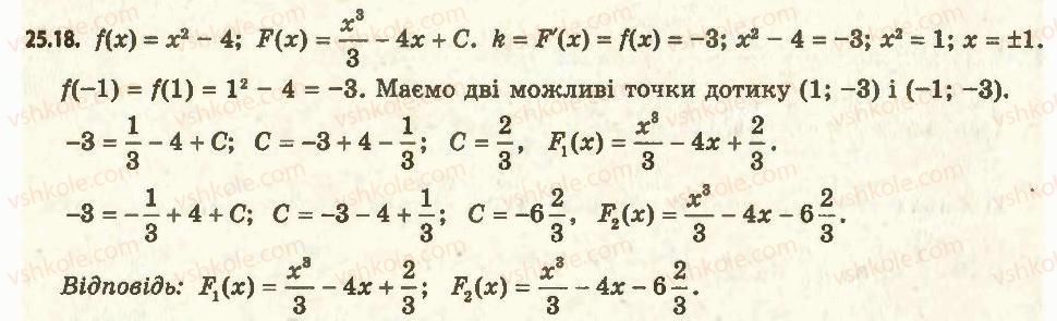 11-algebra-ag-merzlyak-da-nomirovskij-vb-polonskij-ms-yakir-2011-akademichnij-profilnij-rivni--3-integral-ta-jogo-zastosuvannya-25-pravila-znahodzhennya-pervisnoyi-18.jpg