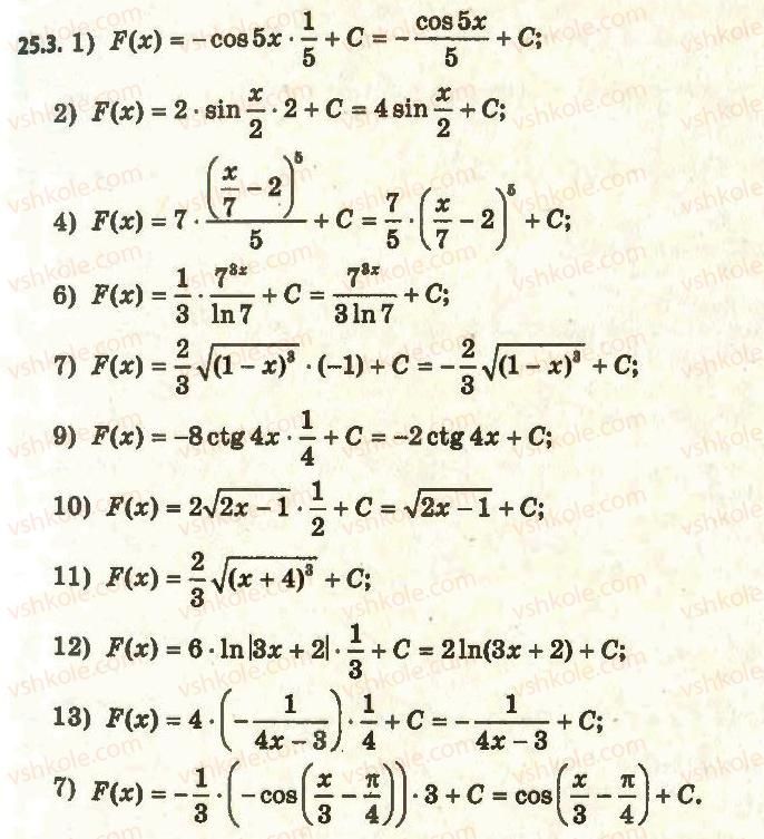 11-algebra-ag-merzlyak-da-nomirovskij-vb-polonskij-ms-yakir-2011-akademichnij-profilnij-rivni--3-integral-ta-jogo-zastosuvannya-25-pravila-znahodzhennya-pervisnoyi-3.jpg