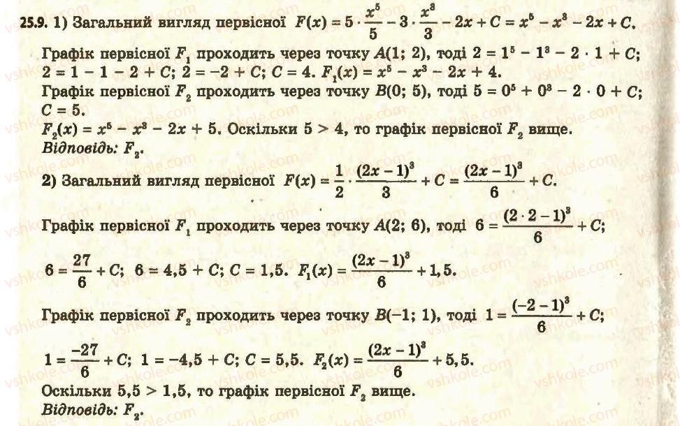 11-algebra-ag-merzlyak-da-nomirovskij-vb-polonskij-ms-yakir-2011-akademichnij-profilnij-rivni--3-integral-ta-jogo-zastosuvannya-25-pravila-znahodzhennya-pervisnoyi-9.jpg