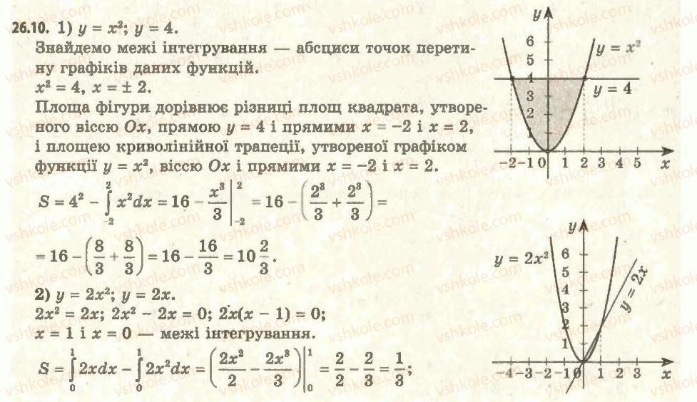11-algebra-ag-merzlyak-da-nomirovskij-vb-polonskij-ms-yakir-2011-akademichnij-profilnij-rivni--3-integral-ta-jogo-zastosuvannya-26-ploscha-krivolinijnoyi-trapetsiyi-10.jpg