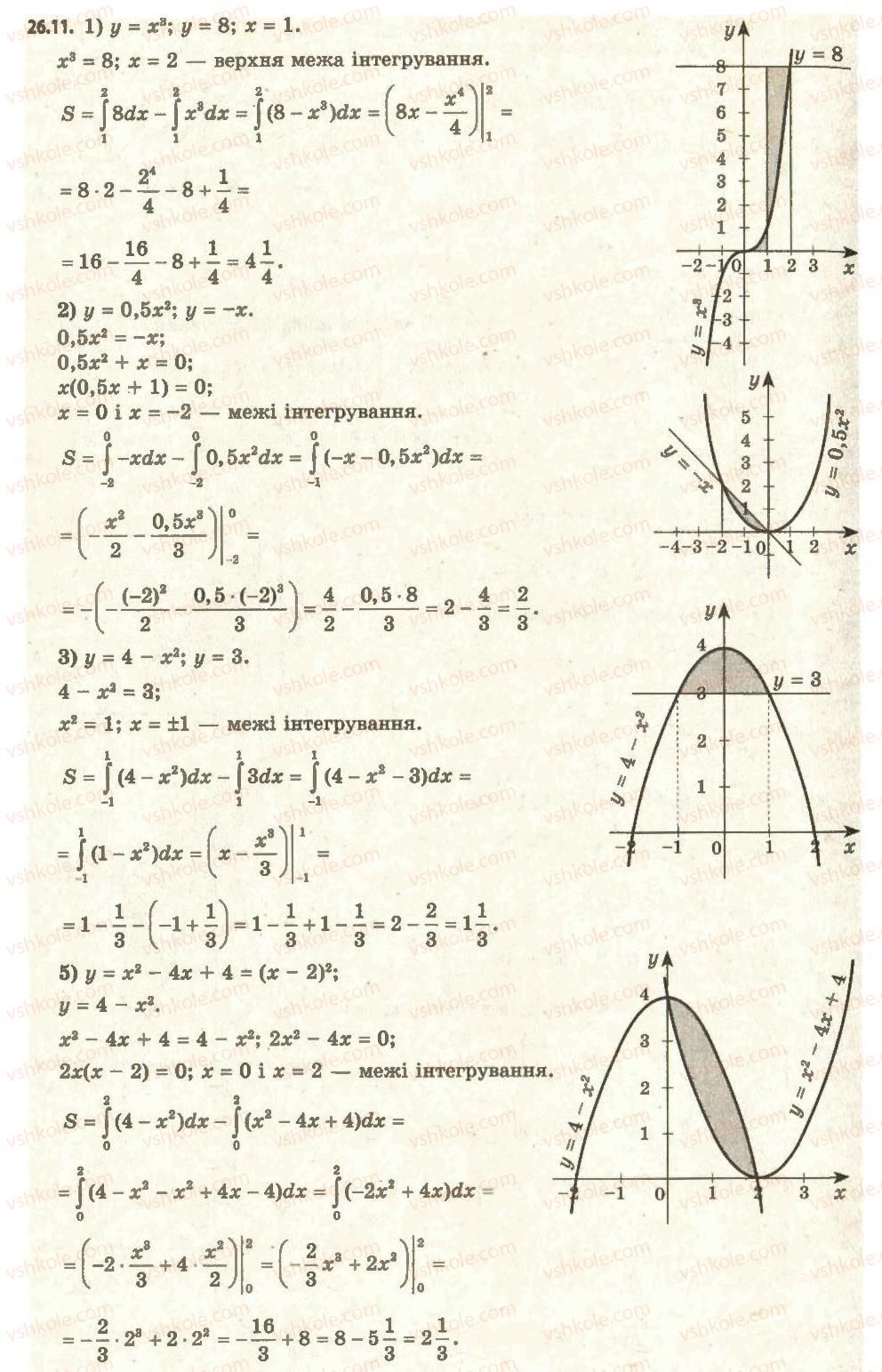 11-algebra-ag-merzlyak-da-nomirovskij-vb-polonskij-ms-yakir-2011-akademichnij-profilnij-rivni--3-integral-ta-jogo-zastosuvannya-26-ploscha-krivolinijnoyi-trapetsiyi-11.jpg