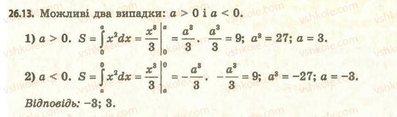 11-algebra-ag-merzlyak-da-nomirovskij-vb-polonskij-ms-yakir-2011-akademichnij-profilnij-rivni--3-integral-ta-jogo-zastosuvannya-26-ploscha-krivolinijnoyi-trapetsiyi-13.jpg