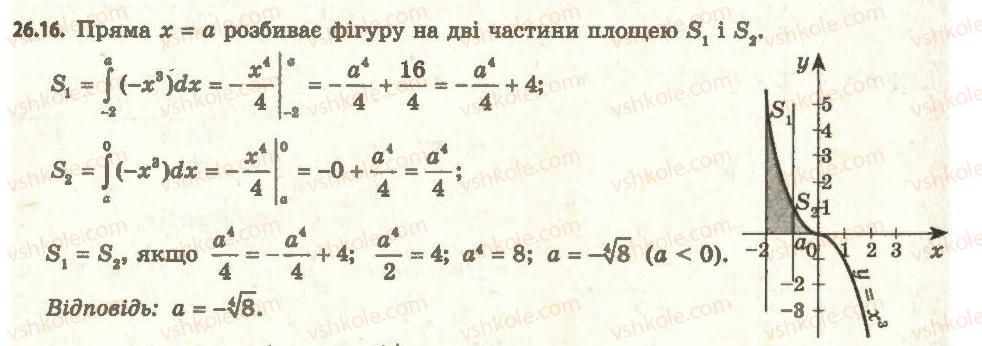 11-algebra-ag-merzlyak-da-nomirovskij-vb-polonskij-ms-yakir-2011-akademichnij-profilnij-rivni--3-integral-ta-jogo-zastosuvannya-26-ploscha-krivolinijnoyi-trapetsiyi-16.jpg