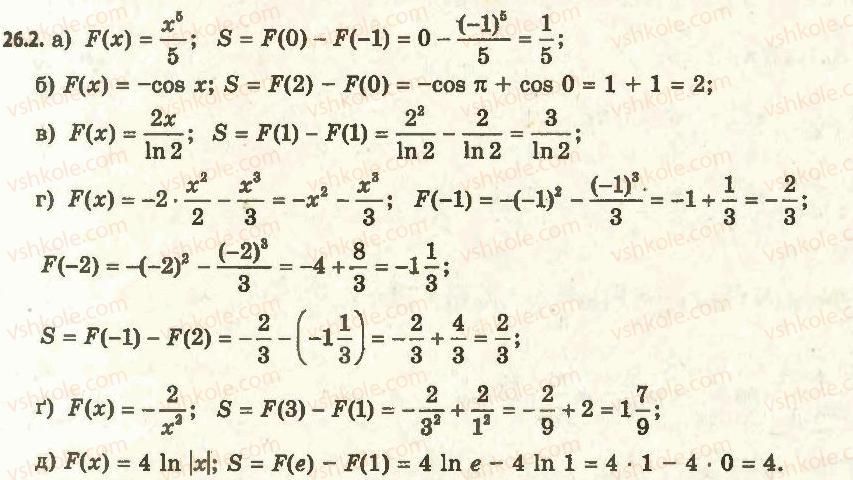 11-algebra-ag-merzlyak-da-nomirovskij-vb-polonskij-ms-yakir-2011-akademichnij-profilnij-rivni--3-integral-ta-jogo-zastosuvannya-26-ploscha-krivolinijnoyi-trapetsiyi-2.jpg