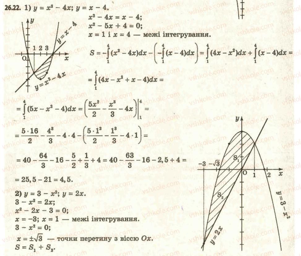 11-algebra-ag-merzlyak-da-nomirovskij-vb-polonskij-ms-yakir-2011-akademichnij-profilnij-rivni--3-integral-ta-jogo-zastosuvannya-26-ploscha-krivolinijnoyi-trapetsiyi-22.jpg
