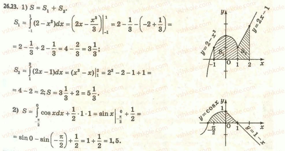 11-algebra-ag-merzlyak-da-nomirovskij-vb-polonskij-ms-yakir-2011-akademichnij-profilnij-rivni--3-integral-ta-jogo-zastosuvannya-26-ploscha-krivolinijnoyi-trapetsiyi-23.jpg