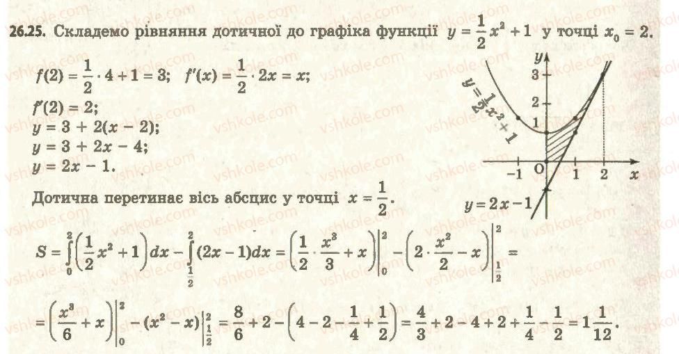 11-algebra-ag-merzlyak-da-nomirovskij-vb-polonskij-ms-yakir-2011-akademichnij-profilnij-rivni--3-integral-ta-jogo-zastosuvannya-26-ploscha-krivolinijnoyi-trapetsiyi-25.jpg