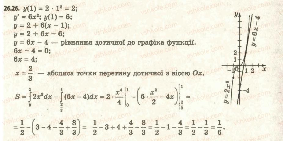 11-algebra-ag-merzlyak-da-nomirovskij-vb-polonskij-ms-yakir-2011-akademichnij-profilnij-rivni--3-integral-ta-jogo-zastosuvannya-26-ploscha-krivolinijnoyi-trapetsiyi-26.jpg