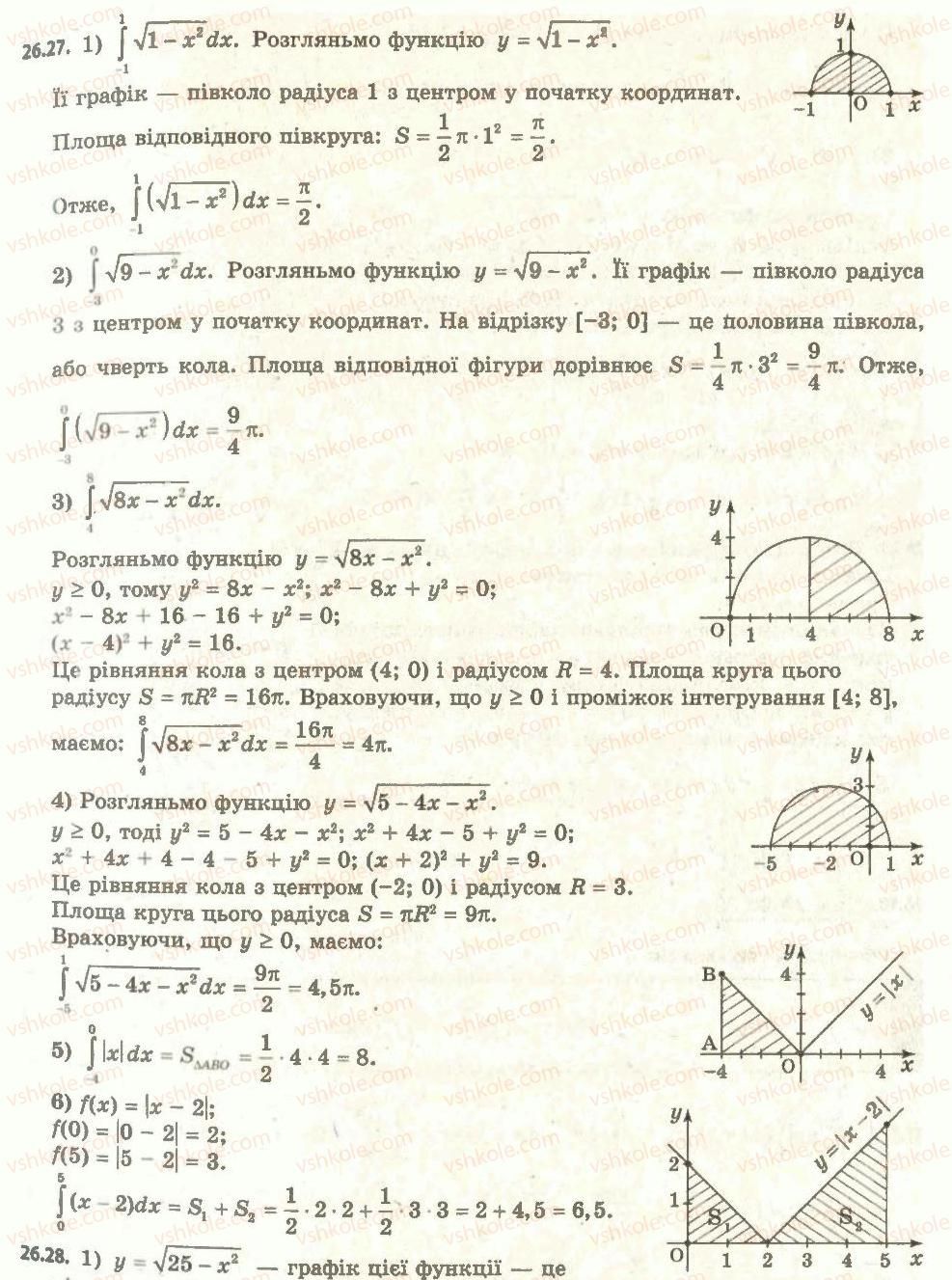 11-algebra-ag-merzlyak-da-nomirovskij-vb-polonskij-ms-yakir-2011-akademichnij-profilnij-rivni--3-integral-ta-jogo-zastosuvannya-26-ploscha-krivolinijnoyi-trapetsiyi-27.jpg